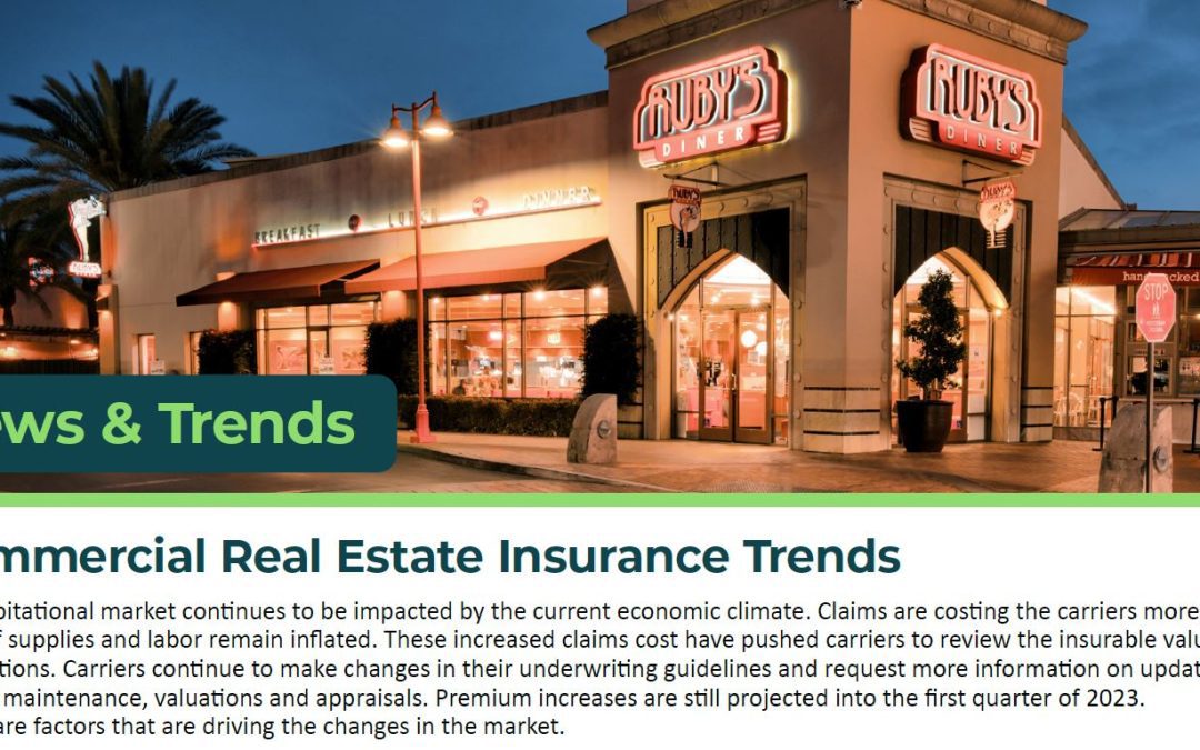 News and Market Trends- Provided by Deeley Insurance Group