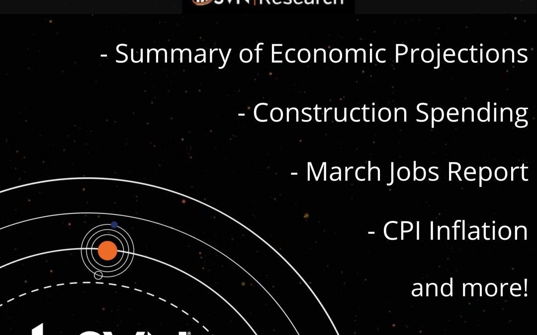 Economic Update – April 12, 2024