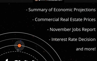 Economic Update – December 19, 2024