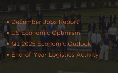 Economic Update – January 16, 2025