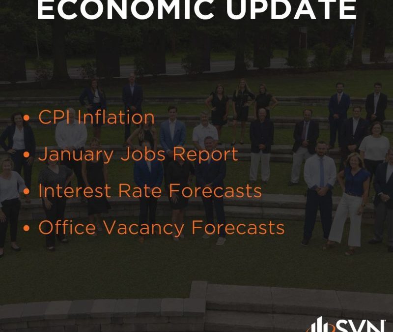 Economic Update – February 13, 2025